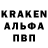 Канабис OG Kush Roman Masliuk